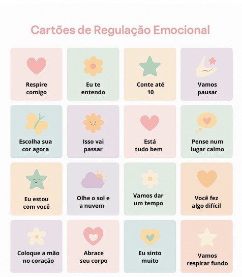 Cartões de Regulação Emocional